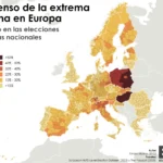 Resurgimiento de la extrema derecha